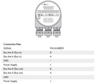 acél ház, teng.6mm, Ház D=58 mm átmérő Profibus DP kommunikációval