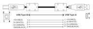Delta ASDA-A2  Programozó kábel USB - B/A típusú - 3 méter