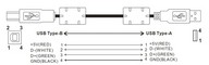 Delta ASDA-A2  Programozó kábel USB - B/A típusú - 5 méter