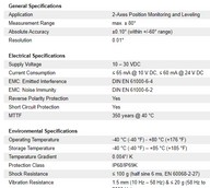 Dőlésérzékelő 2 tengelyhez CANopen, max. +/- 80° pont. 0,1°, táp 10-30VDC, IP68