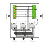 Hálózati modul - DeviceNet / CANopen elosztó doboz 2 -> 3 -ra RJ45 csatlakozós