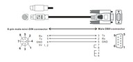 HMI kábel - 8 tűs mini (kör alakú) - DIN anya, 2m - PLC-HMI