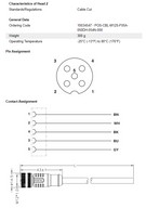 Jeladó kábel - 5 méteres, M12-5 tűs, A Standard, anya csatlakozóval, IP67