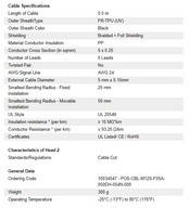 Jeladó kábel - 5 méteres, M12-5 tűs, A Standard, anya csatlakozóval, IP67