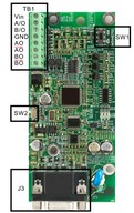 Jeladó kártya - Kifutó típus -  EMED-PGHSD-3 az új típus