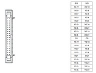PLC CPU - 128k 12DI/12DO NPN, 1xEthernet,2xRS-485,1xUSB,Mozgásvezérlő