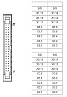PLC modul - 32 DI , 24VDC 5mA , MIL csatlakozós, (UC-ET010-24B+UB-10-ID32A)