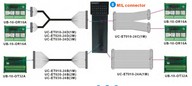 PLC modul - 32 DO Transzisztor NPN, 12~24VDC 0,1A, kifejtő csatlakozós MIL