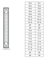 PLC modul - 32 DO Transzisztor NPN, 12~24VDC 0,1A, kifejtő csatlakozós MIL