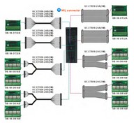 PLC modul - 64 DO Tranzisztor PNP, 12~24VDC 0,1A, kifejtő csatlakozós MIL