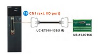 PLC modul - Mozgásvezérlő 2 tengely, 200kHz UD/PD/AB/4AB mód