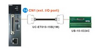 PLC modul - Mozgásvezérlő 6 tengely, 1MHz 4teng. /  200kHz 2teng, 2~6 Linear int