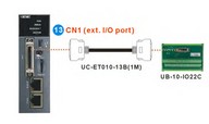 PLC modul - Mozgásvezérlő EtherCAT, 2~6 Linear/2Arc/3Helical interpoláció, 100Mb