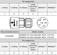 Tápcsatlakozó fékes IP67 - Szervomotor ECM-B3 és ECM-A3 750W-ig (0101~0807)