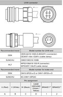 Tápcsatlakozó fékes - Szervomotor oldali ECM-B3 és ECM-A3  (1010~1830-ig)