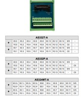 Terminál modul - AS 300 PLC kifejtő (AS332T-A,AS332P-A,AS324MT-A), 2db kell